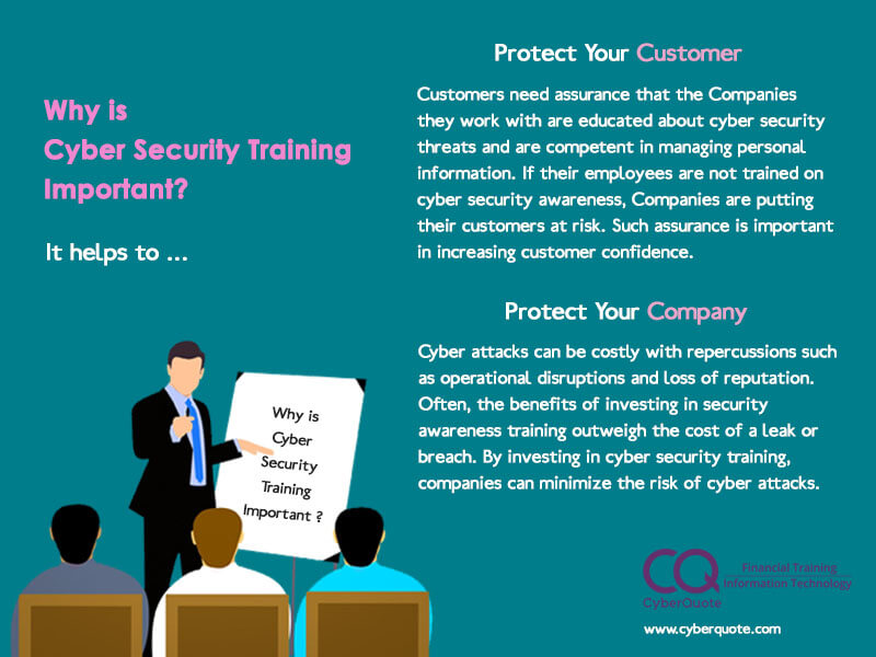 Why Cyber Security Training Is Important?