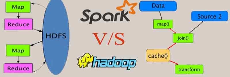 Hadoop vs. Spark: Which Is Better