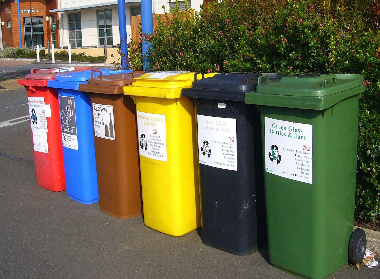How Skip Bin Hire Is Beneficial For Industrial Sectors?