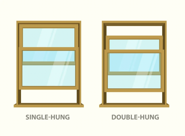 Double Hung Windows