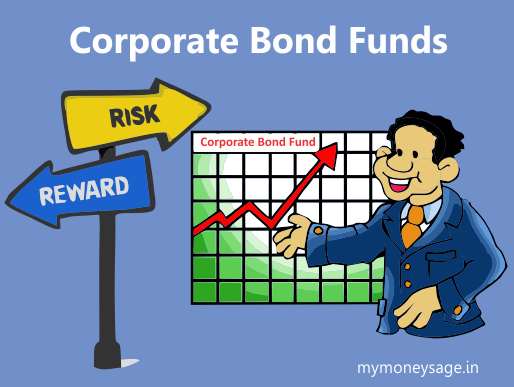 Corporate Bond Fund