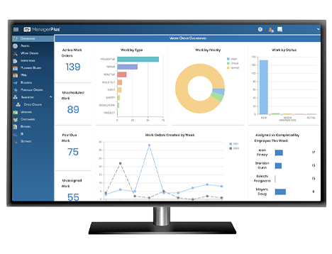 a CMMS maintenance software